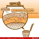 saraya-noodle-cooker-cleaner-3.webp
