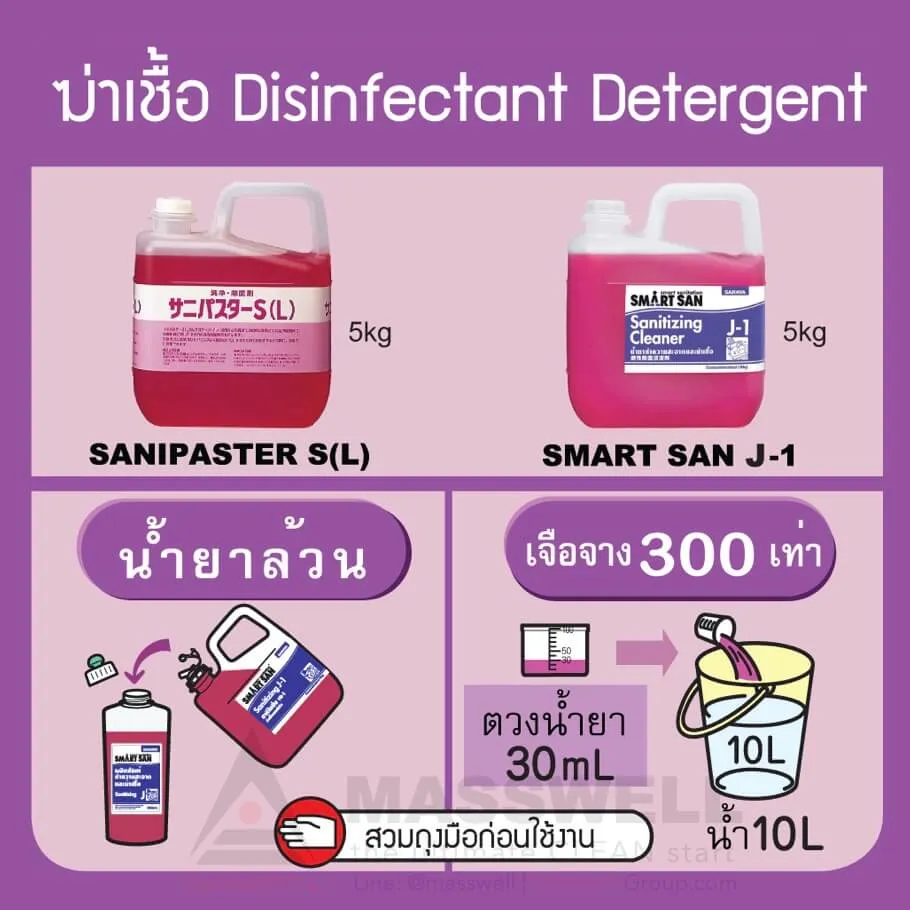 saraya-dilusion-disinfectant-sanitizer.webp