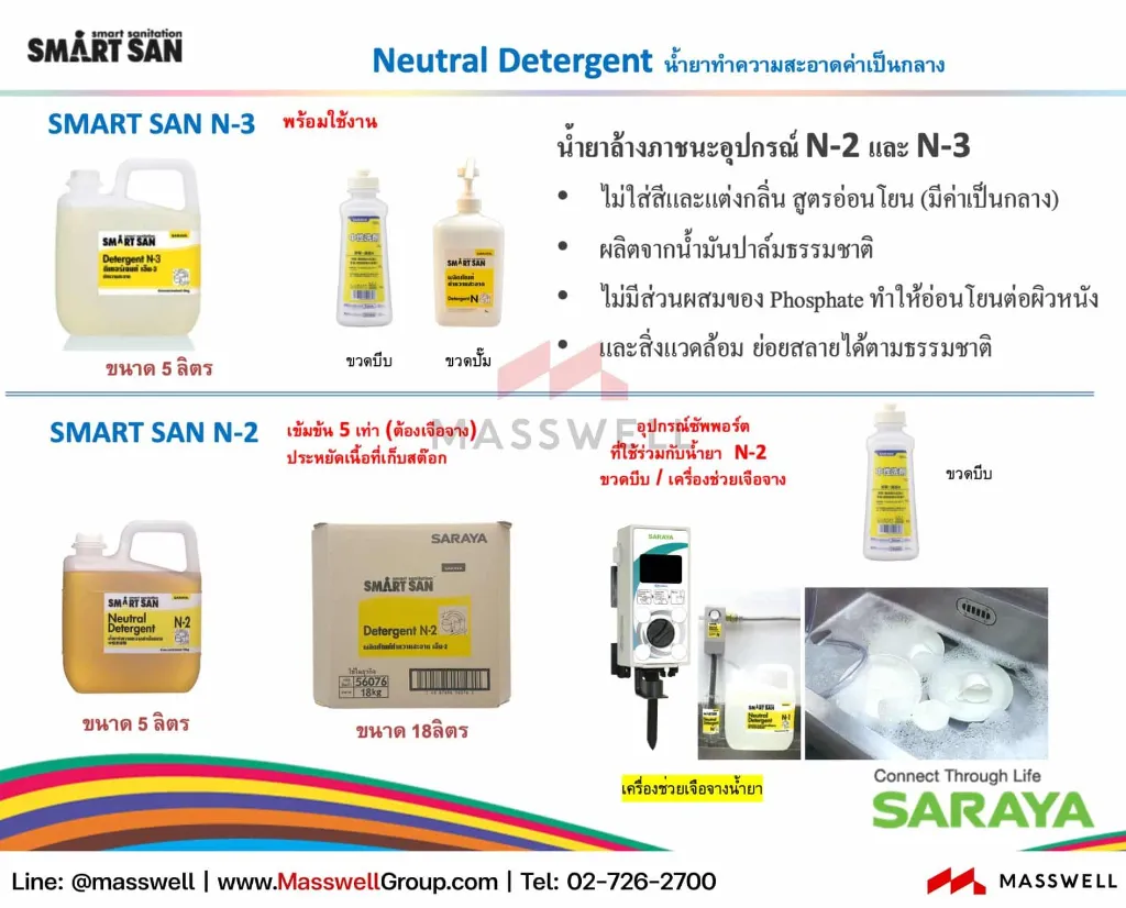 SARAYA-N-2-N-3-Detergent.webp