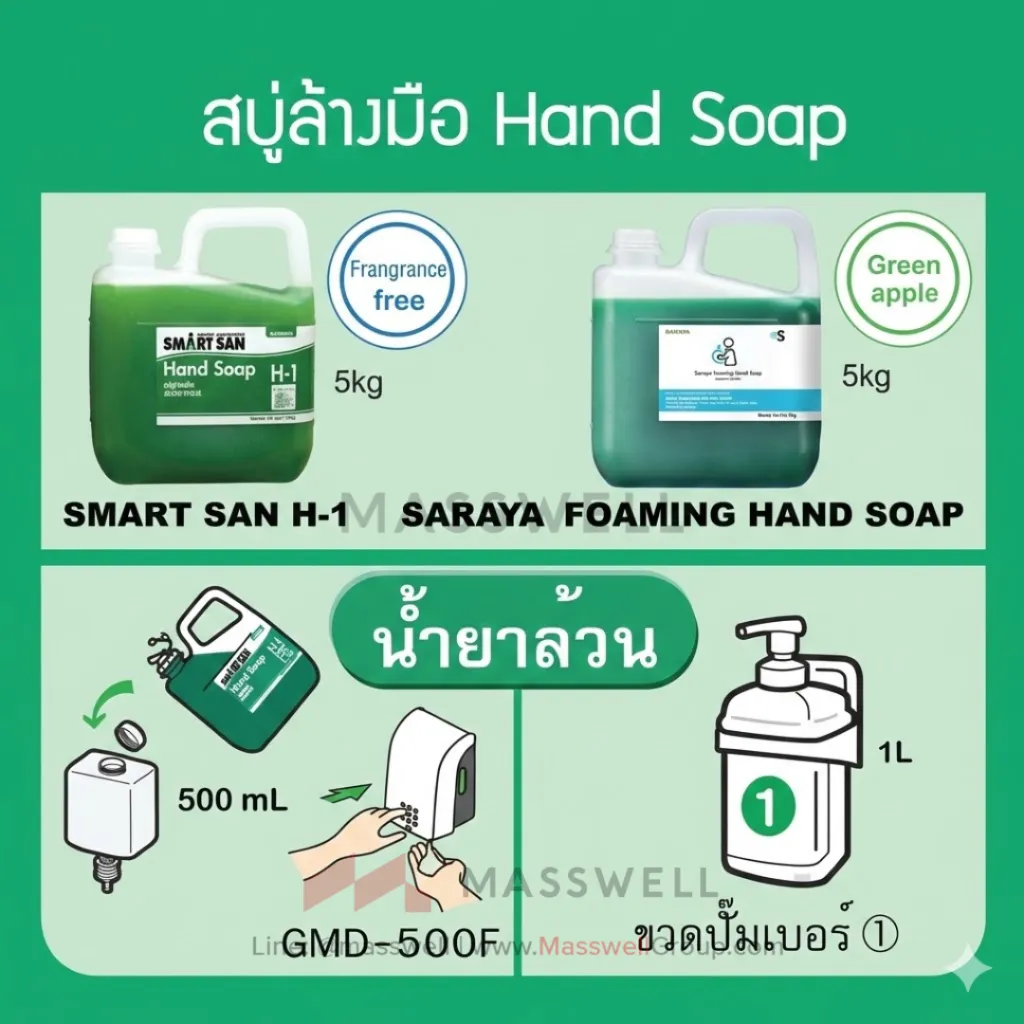 saraya-dilusion-foaming-hand-soap