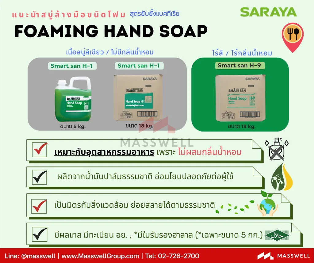 saraya-smart-san-h-1-h-9-foaming-hand-soap-comparision.webp