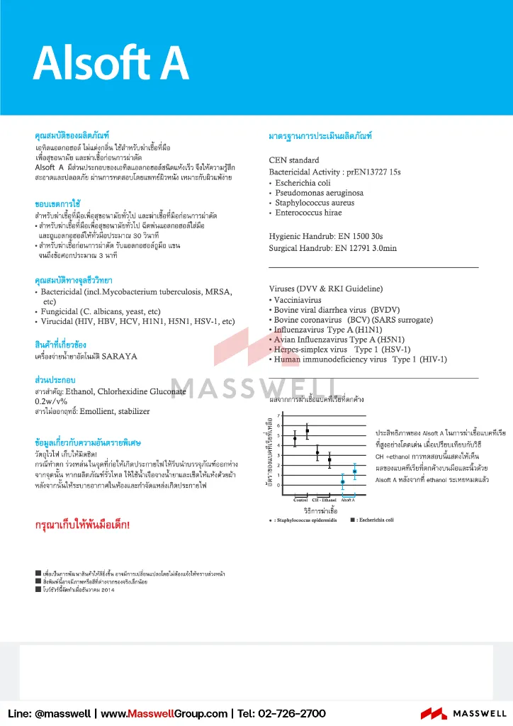 saraya-alsoft-a-80percent-alcohol-sanitizer-leaflet.webp