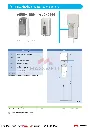 saraya-is9000-dispenser-stand-2.webp