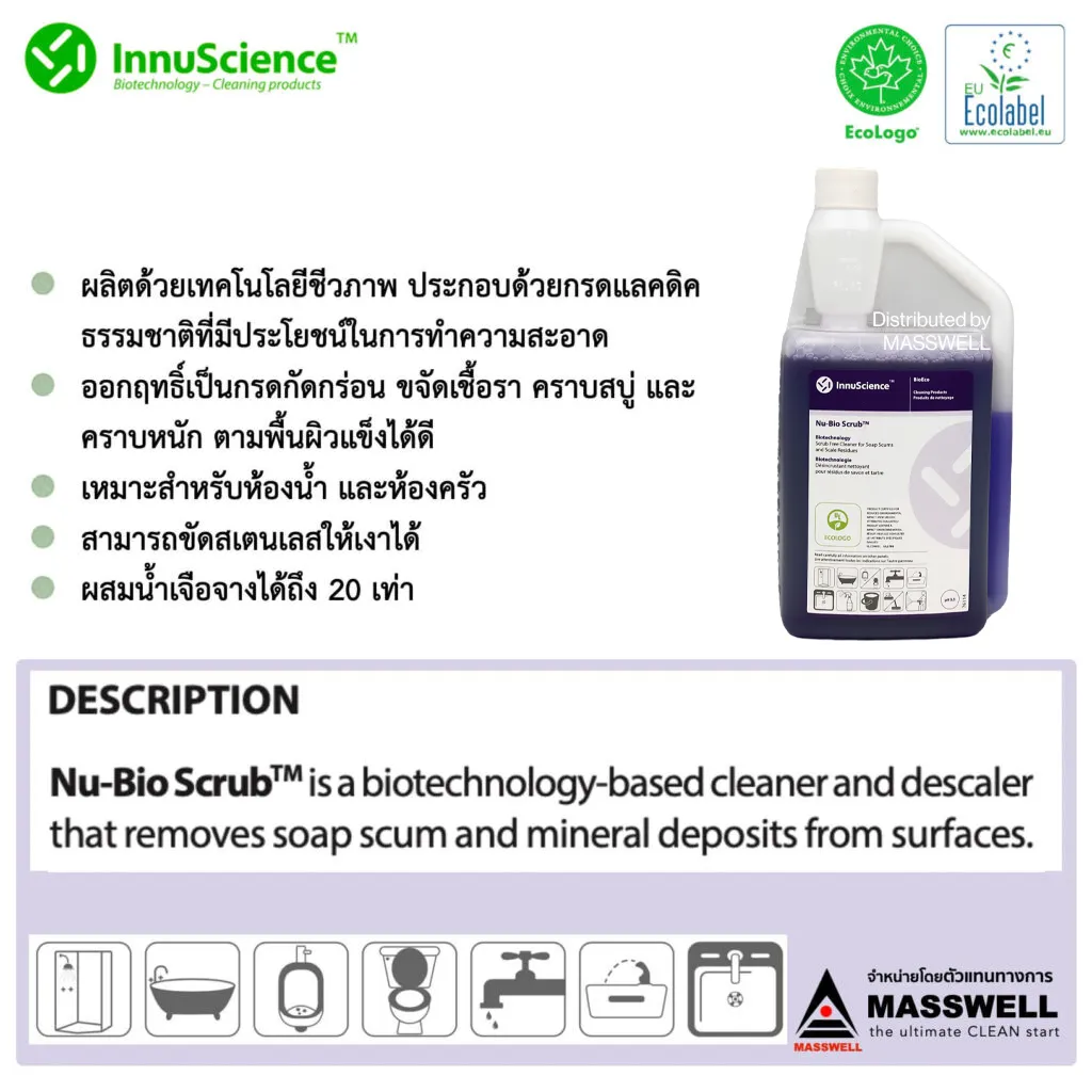 Nu-Bio-Scrub-description.webp